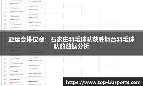 亚运会排位赛：石家庄羽毛球队获胜烟台羽毛球队的数据分析